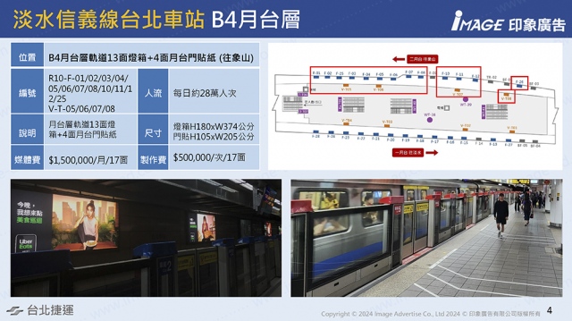 台北車站-淡水信義線B4月台層軌道燈箱+貼紙(往象山)